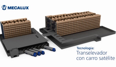 Transelevador con carro satélite: compactación automática de tarimas Transelevador con carro satélite: compactación automática de tarimas