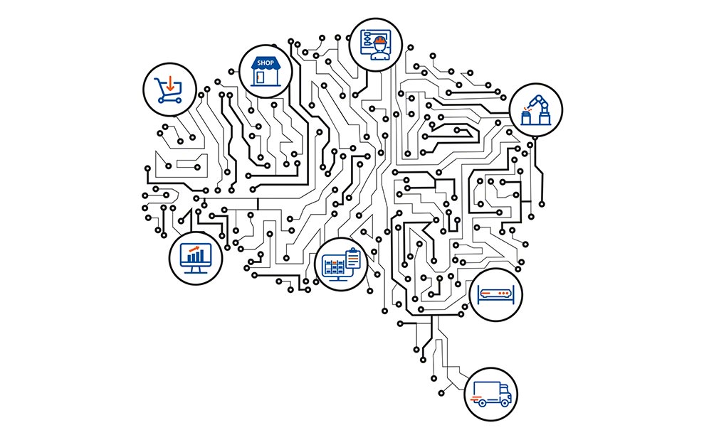 Inteligencia artificial en la cadena de suministro
