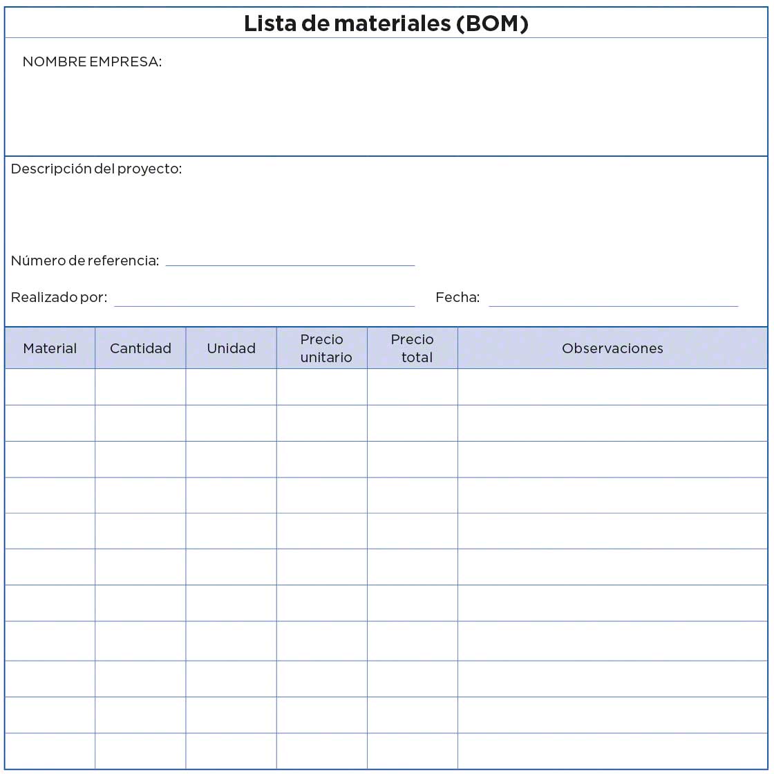 Este documento es un ejemplo que muestra algunos de los elementos que contiene una lista de materiales (BOM)