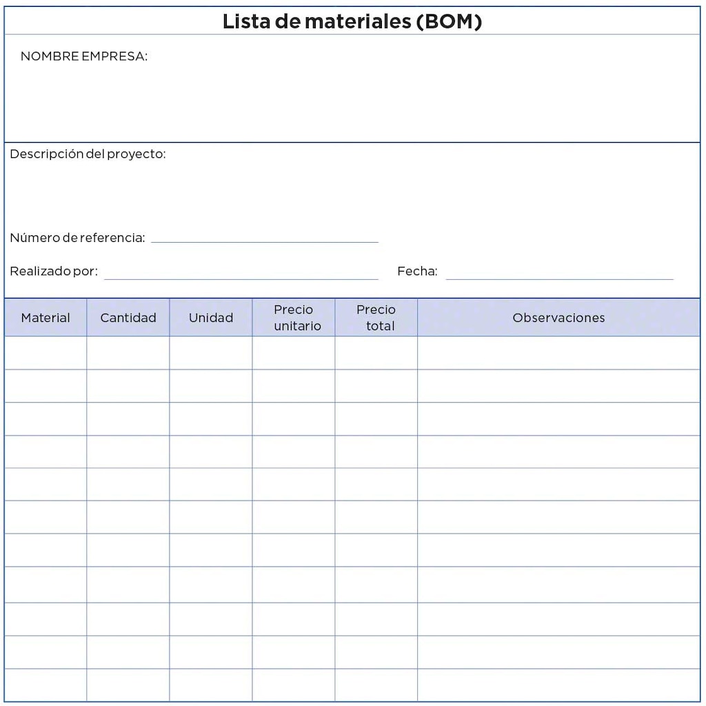 Este documento es un ejemplo que muestra algunos de los elementos que contiene una lista de materiales (BOM)