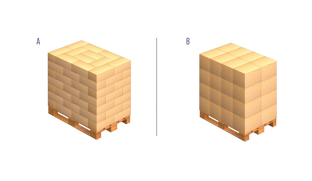 Existen diferentes formas de apilar cajas para conformar una estiba