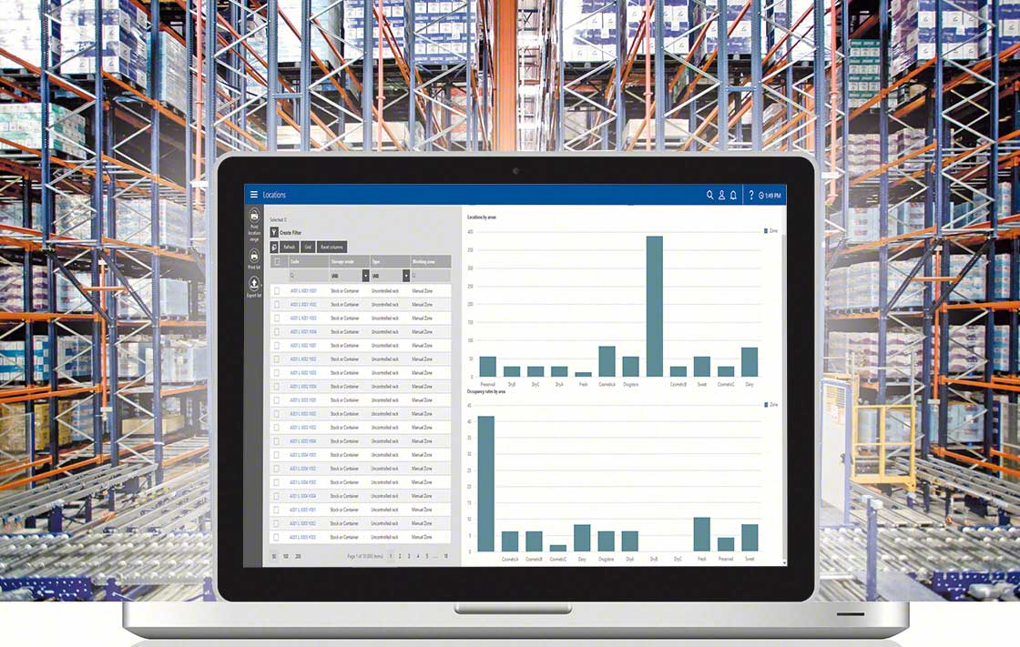 El análisis de datos es fundamental para tomar decisiones en logística de distribución