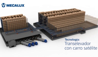 Transelevador con carro satélite: compactación automática de tarimas