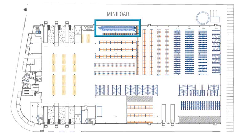 Plano almacén de estibas y miniload