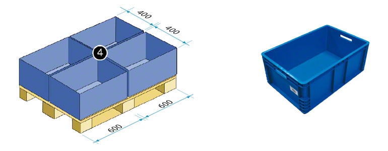 Caja de 600x400 mm (equivale en superficie a un cuarto de europalet)