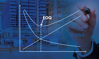 La EOQ (Economic Order Quantity) determina la cantidad óptima de productos a pedir en una compra para minimizar los costos