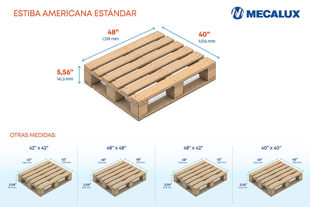 Una estiba americana estándar mide 48 x 40 pulgadas (121,9 cm x 101,6 cm)