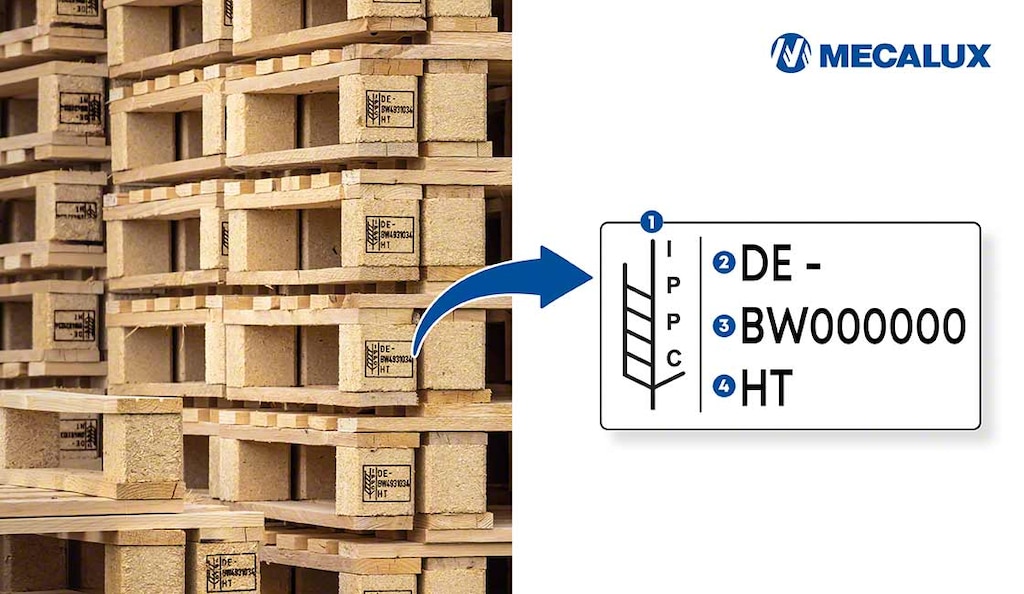 Código de identificación de una estiba: 1) Logo IPPC; 2) Código del país; 3) Número de registro único; 4) Código de tratamiento