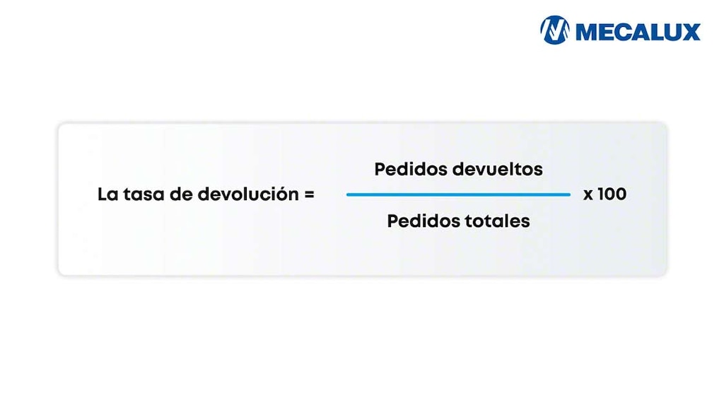 La tasa de devolución de pedidos es un indicador que refleja la satisfacción de los clientes, la calidad de los productos y la eficiencia operativa