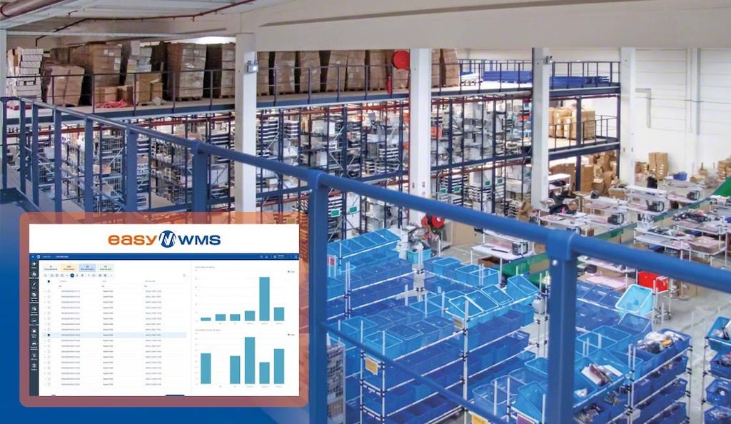 Stand-Privé.com utiliza Easy WMS como solución para el seguimiento de pedidos