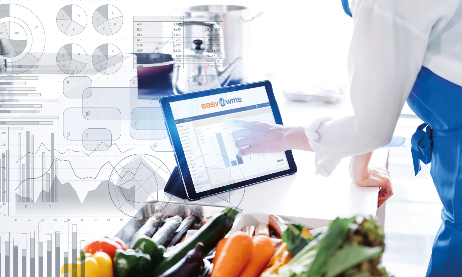 Clinical Nutrition, líder en nutrición y suplementación, digitaliza su gestión logística Clinical Nutrition, líder en nutrición y suplementación, digitaliza su gestión logística