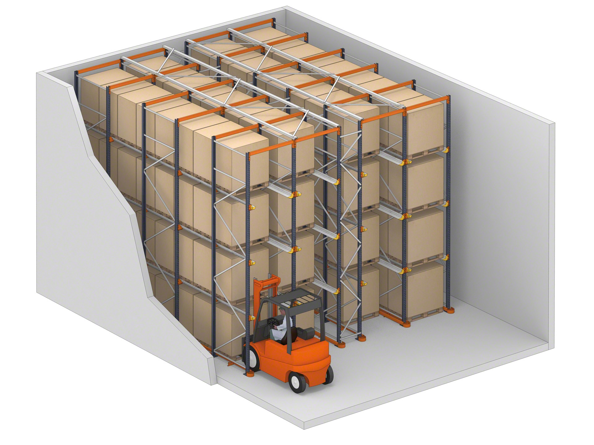 El sistema drive-in son racks en los que los montacargas pueden acceder a la mercancía por sus canales de almacenaje