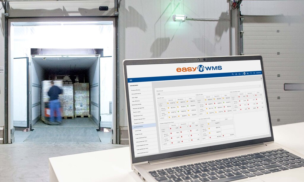 La distribuidora de alimentos Friman digitalizará 2 bodegas con Easy WMS