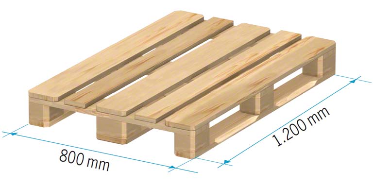 Unidad de carga: Estiba de 1.200 x 800 mm.