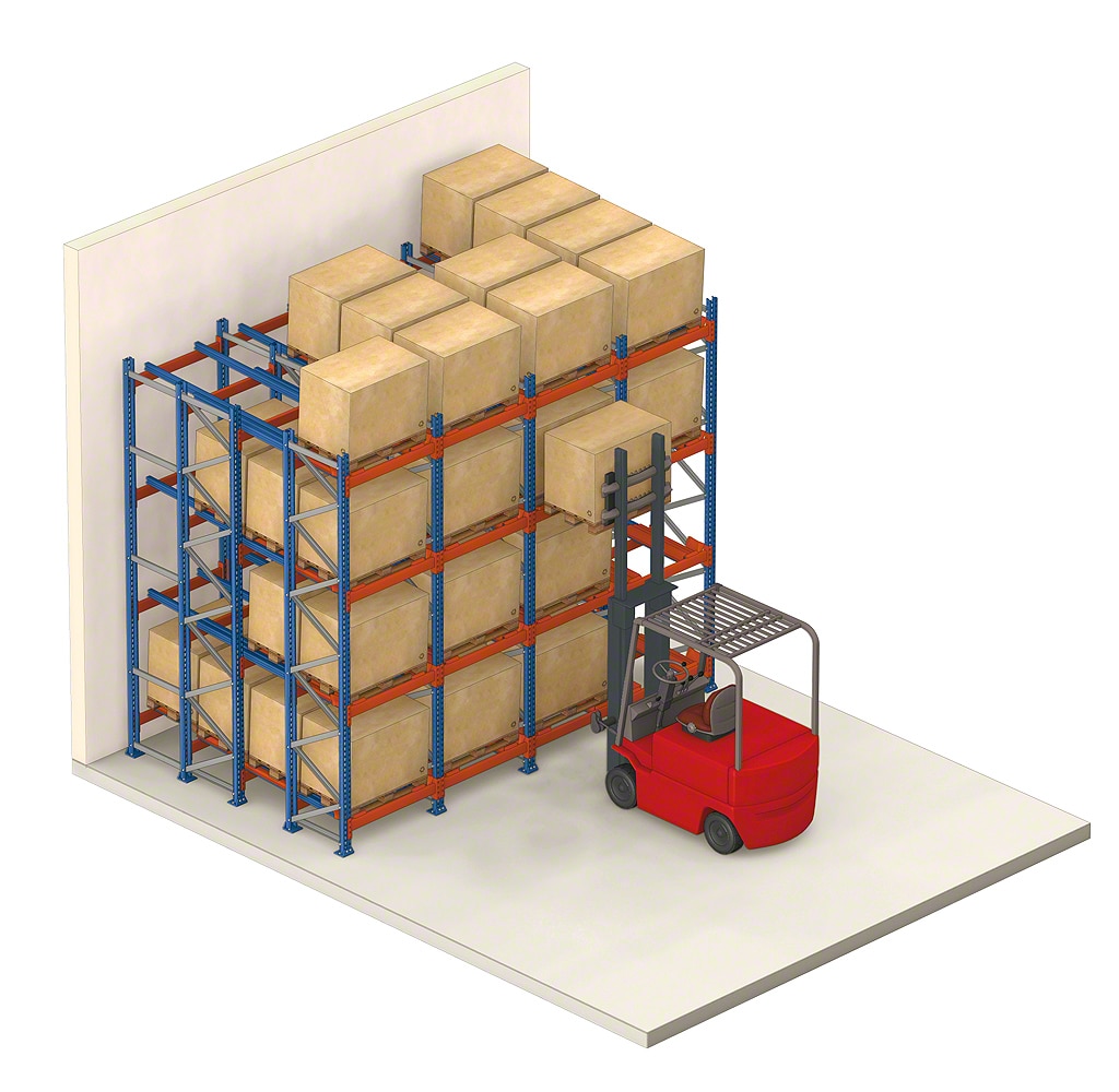 Estantería push-back